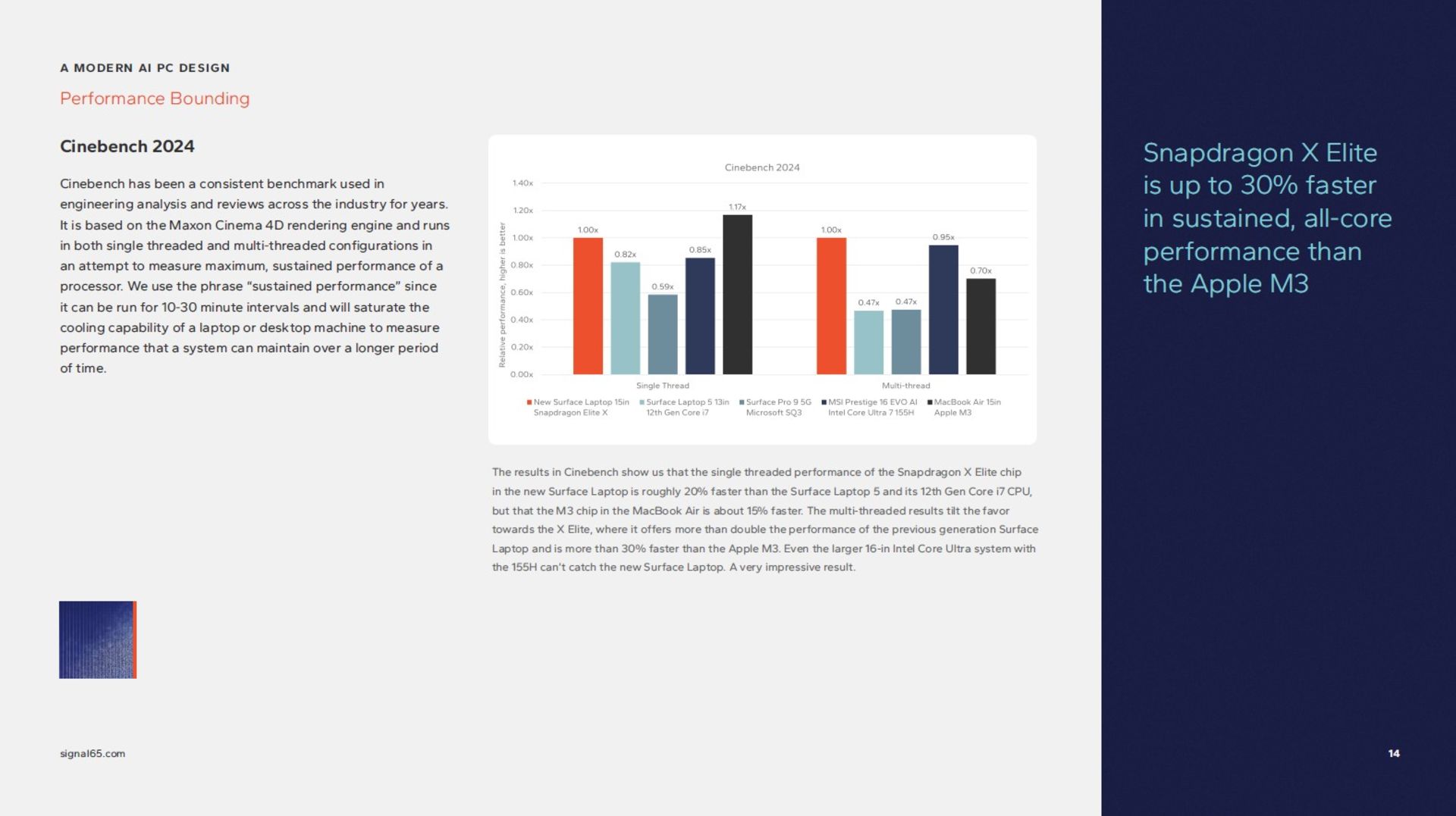 نتایج بنچمارک اسنپدراگون ایکس الیت 