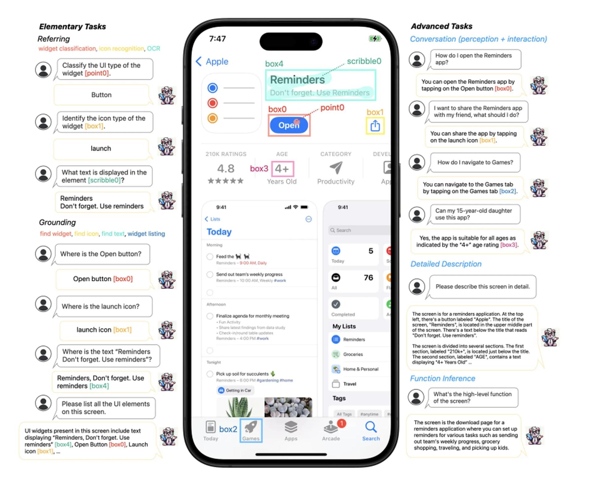 نوشته‌های سیری روی صفحه‌ی آیفون