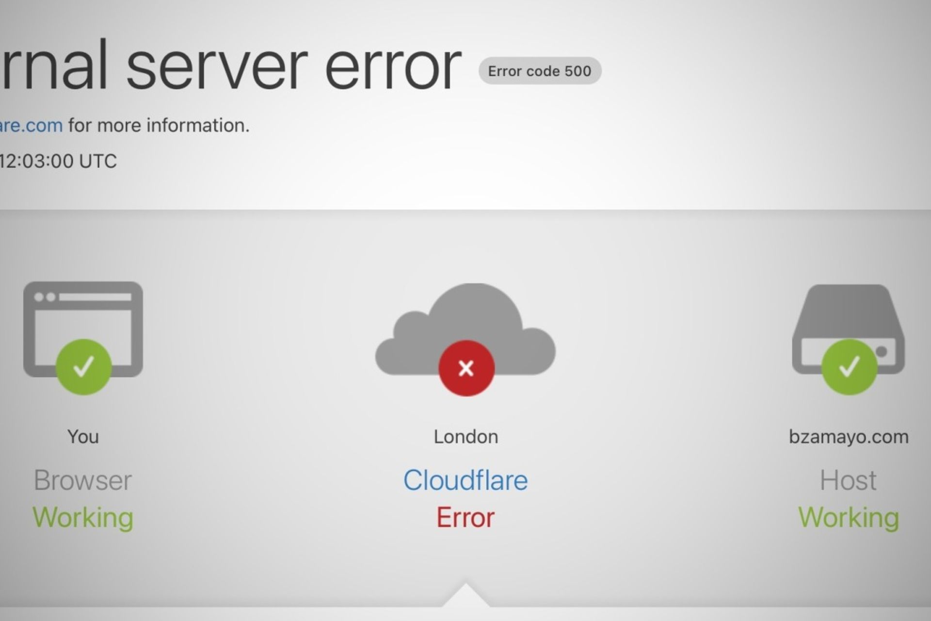 پیام خطای ۵۰۰ کلادفلر