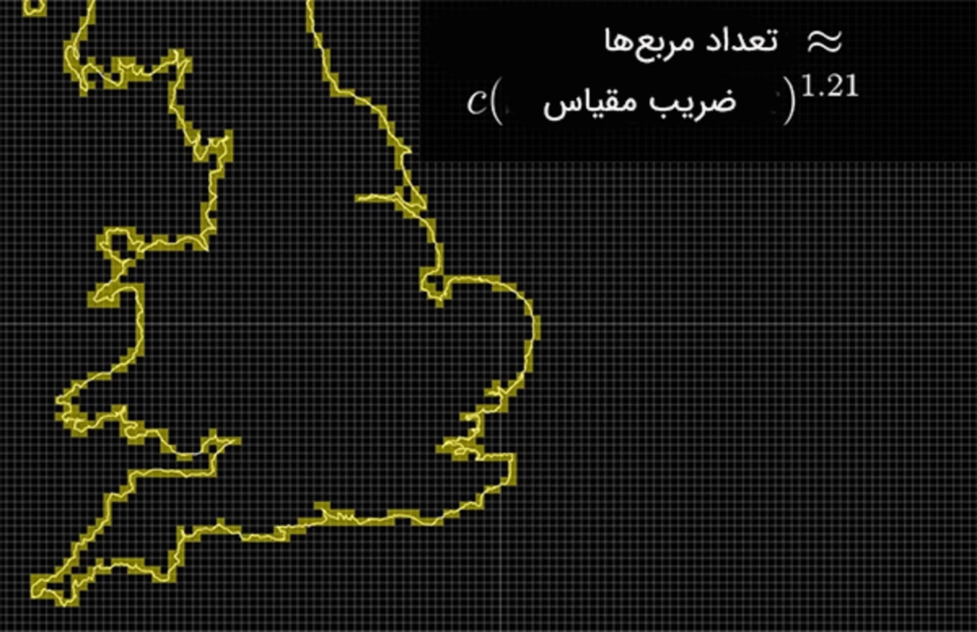 ساحل بریتانیا و تعداد مربع‌‌های دربرگیرنده‌ی آن