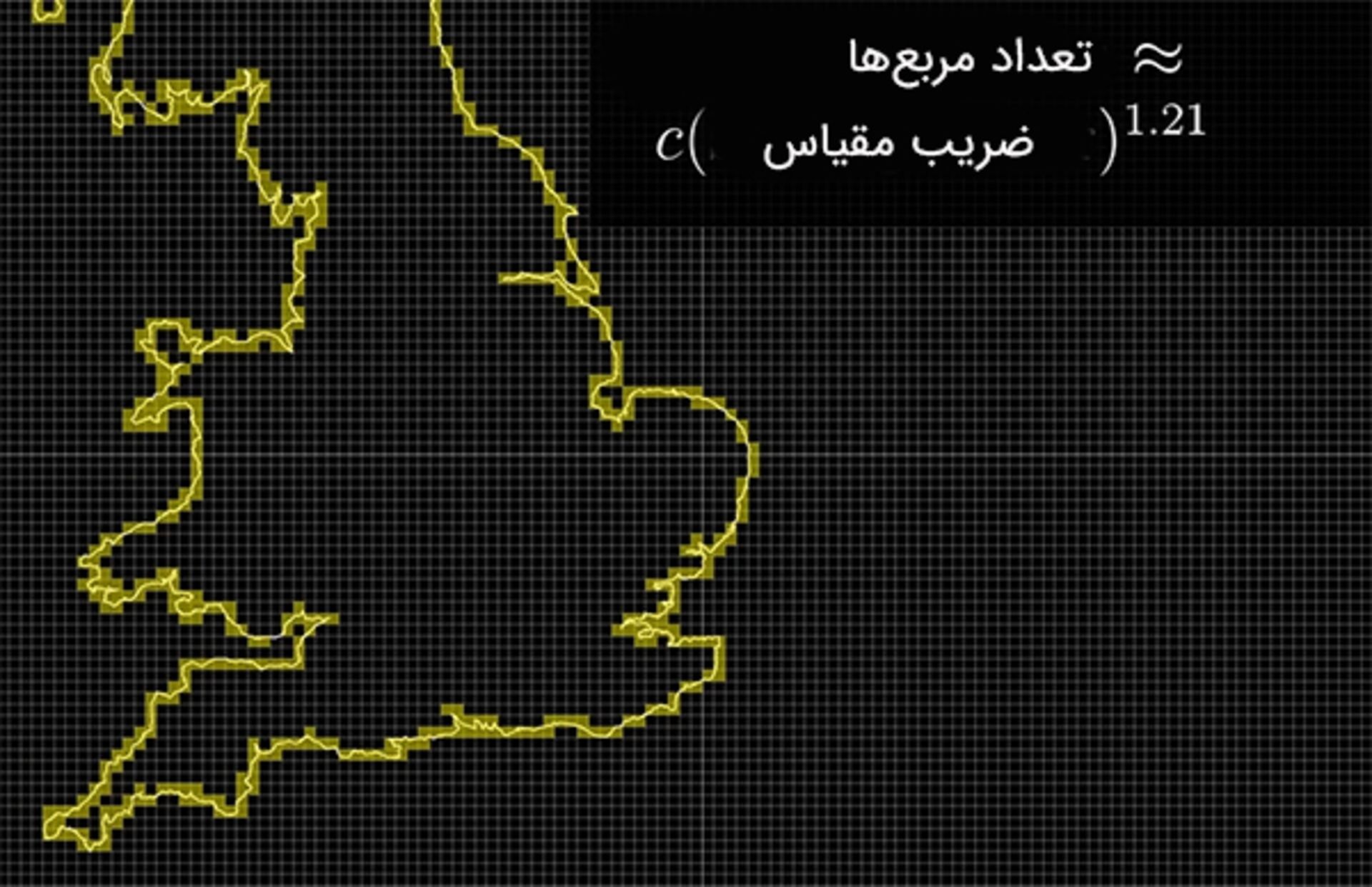 ساحل بریتانیا و تعداد مربع‌‌های دربرگیرنده‌ی آن