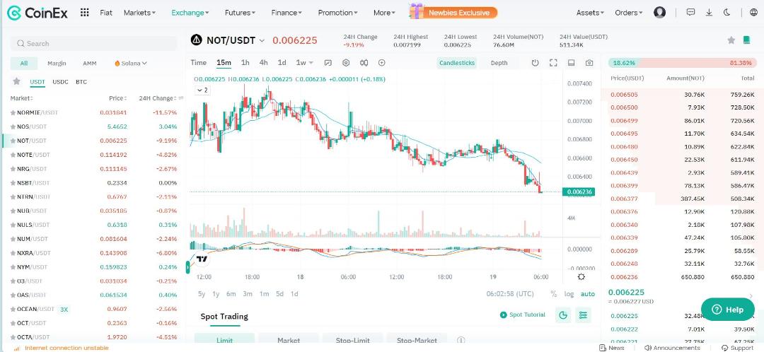نات کوین در صرافی کوینکس