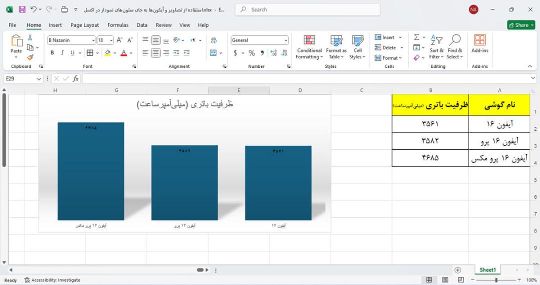 ایجاد نمودار ستونی در اکسل