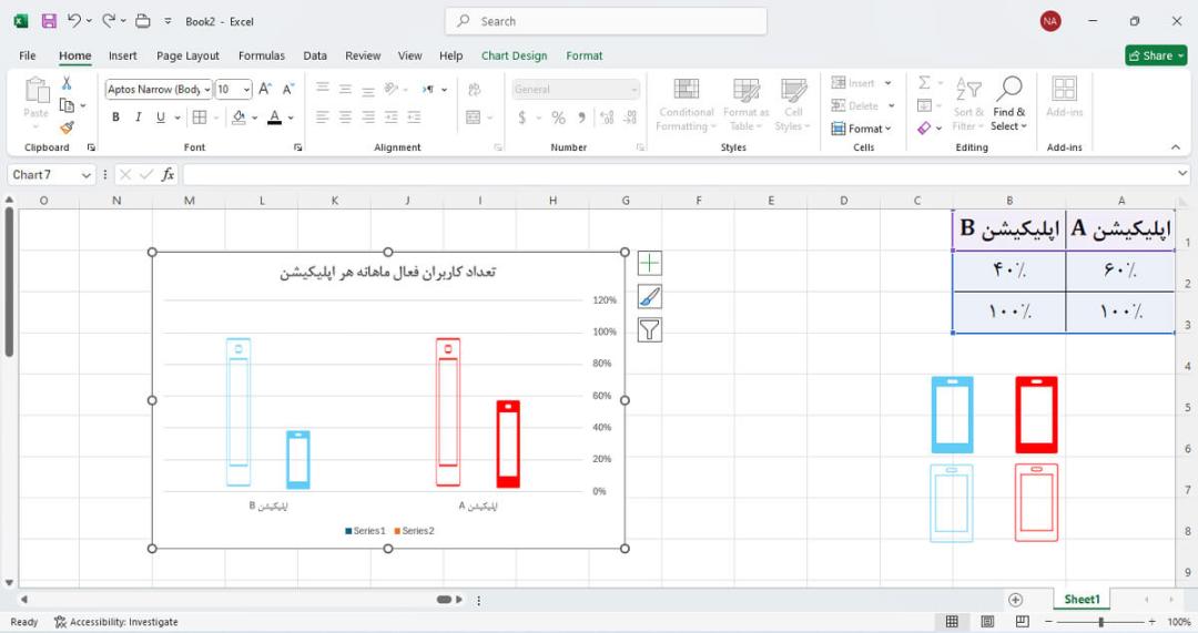 جایگذاری آیکون ها در نمودار