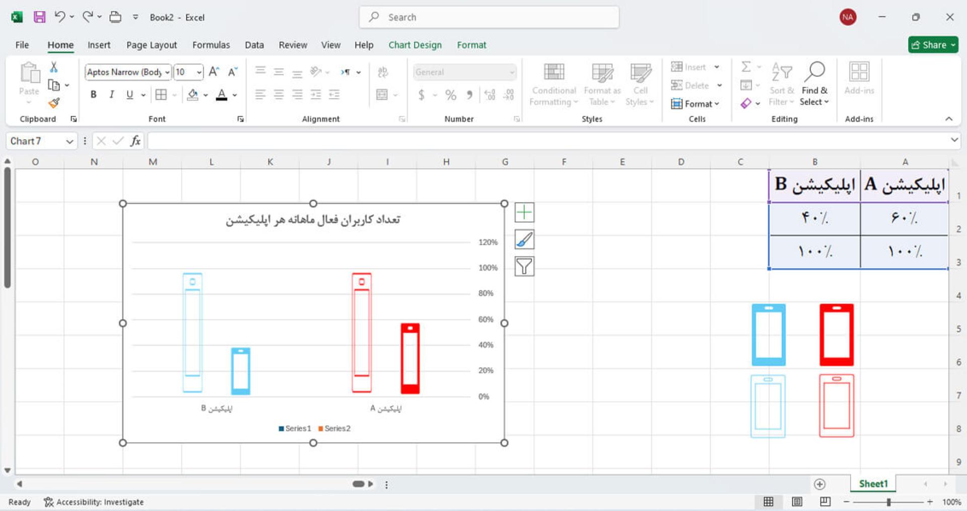 جایگذاری آیکون ها در نمودار