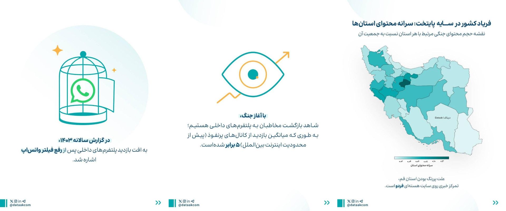 آمار دی دتاک از جنگ