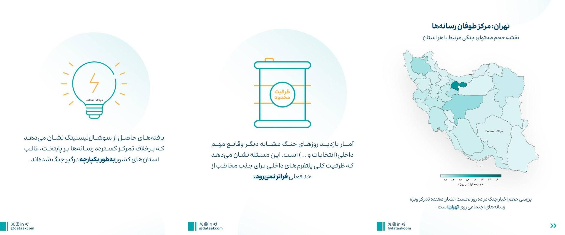 آمار دی دتاک از جنگ ۲