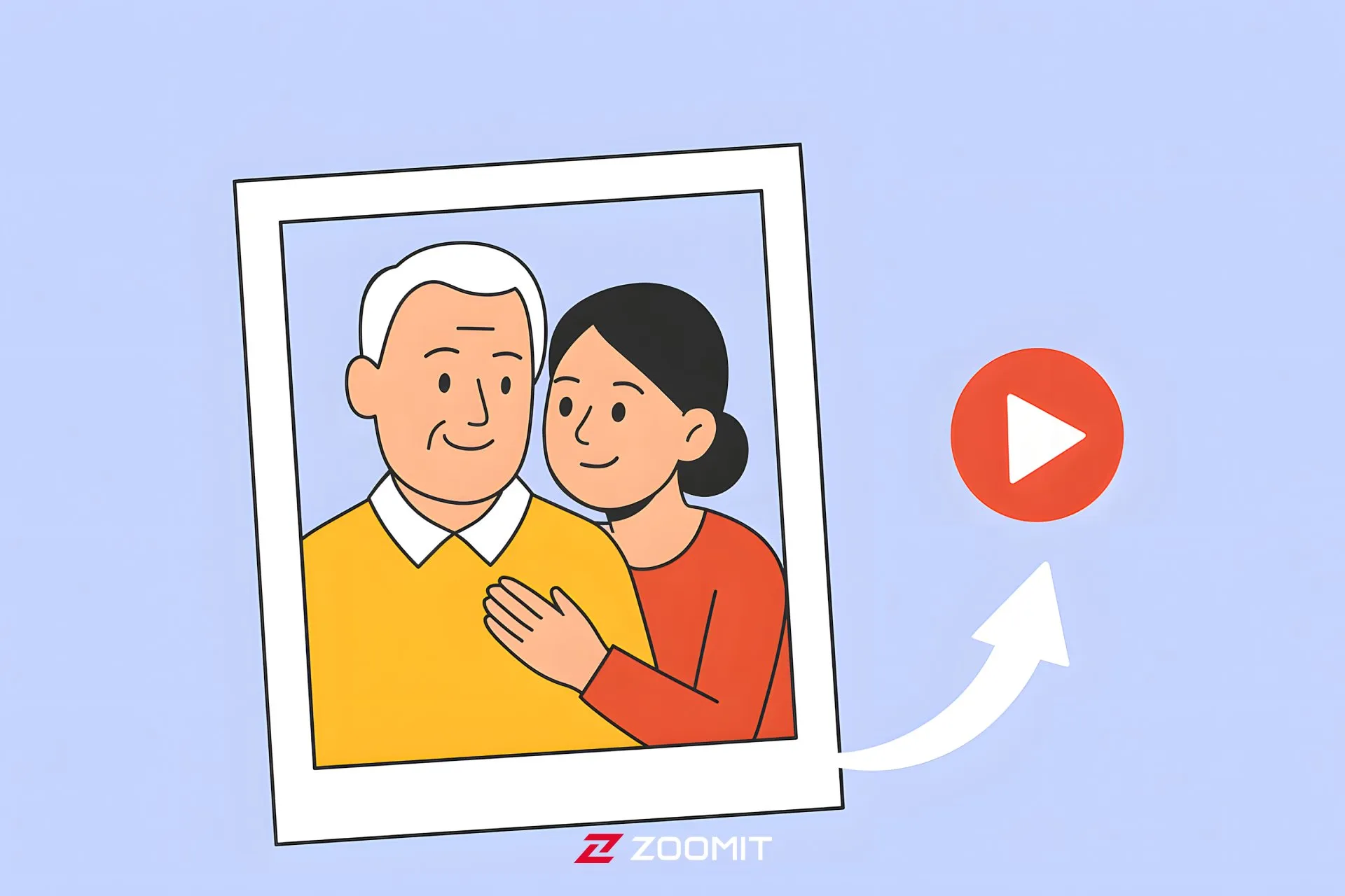 تبدیل عکس ثابت به ویدیو