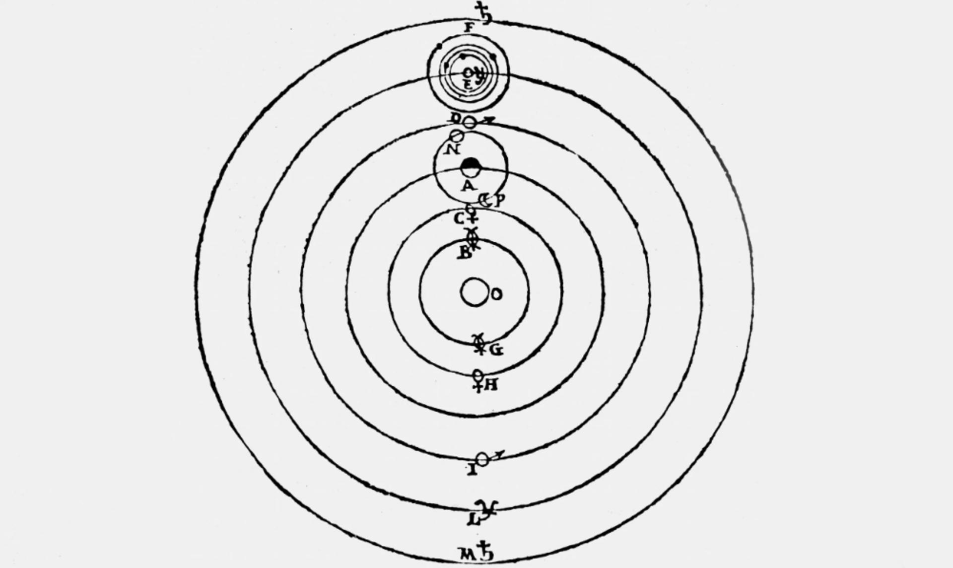 نظریه‌ی کوپرنیکی