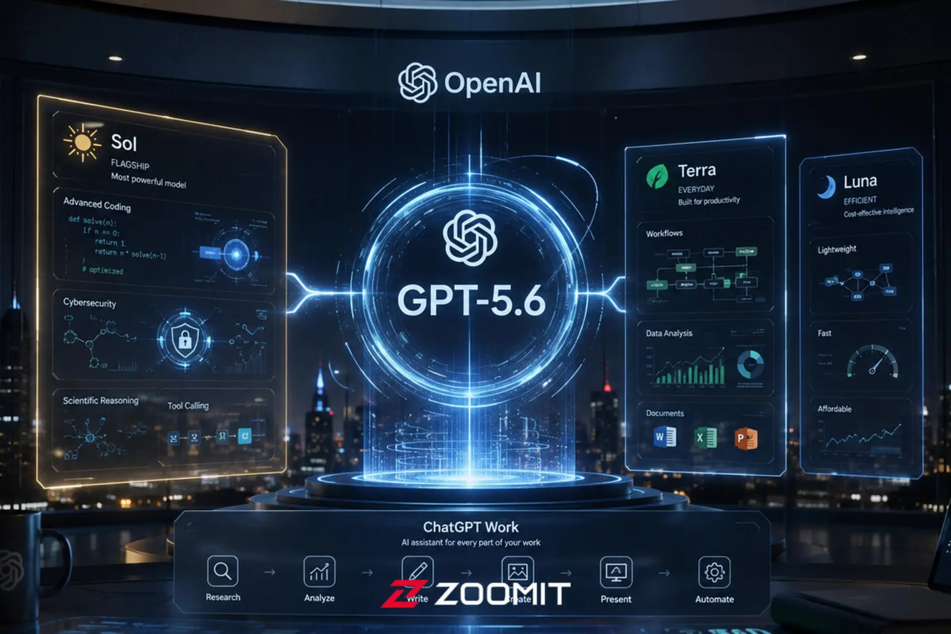 طرح گرافیکی برای هوش مصنوعی GPT-5.6 در قالب سه نسخه