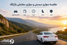 خودروی سفید در حال حرکت در جاده کوهستانی هنگام غروب