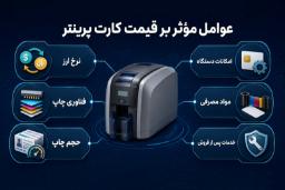 پرینتر کارت با آیکون‌های نشان‌دهنده نرخ ارز، فناوری چاپ و خدمات پس از فروش - داتکو