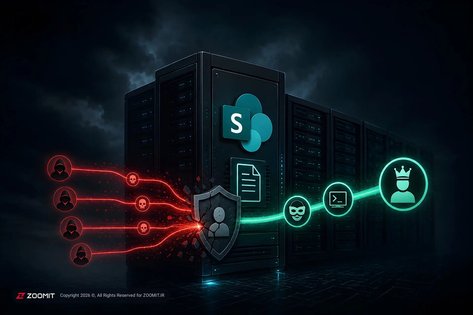 آیکون سرویس SharePoint در میان سرورهای داده در برابر حملات سایبری