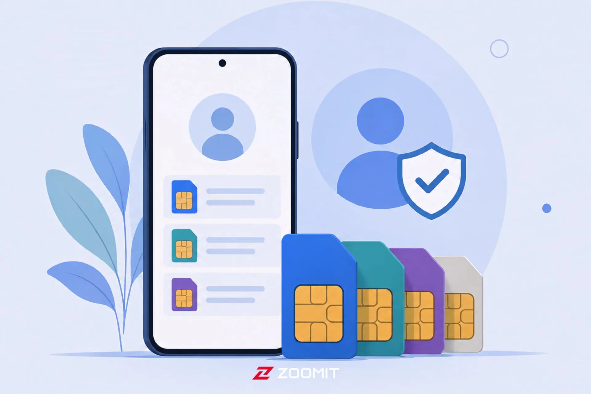 نمایش چندین سیم‌کارت (SIM Card) فعال در صفحه نمایش یک گوشی هوشمند