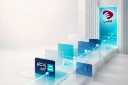 نمودار گرافیکی و پنل‌های دیجیتال تکنوپی (Technopy) در مسیر اعتباردهی