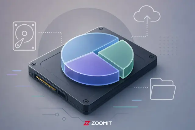چرا نباید SSD را پارتیشن‌بندی کنیم؟