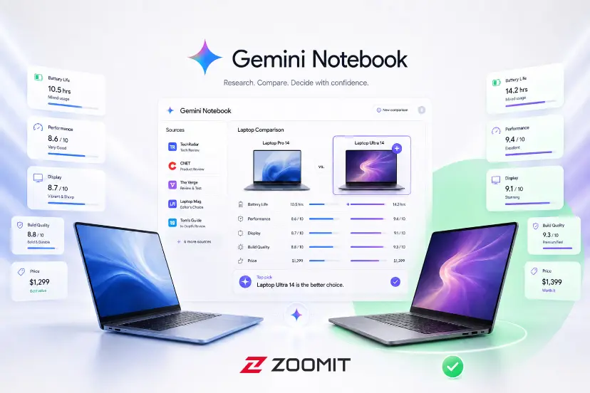 رابط کاربری Gemini Notebook برای مقایسه مشخصات فنی دو لپ‌تاپ