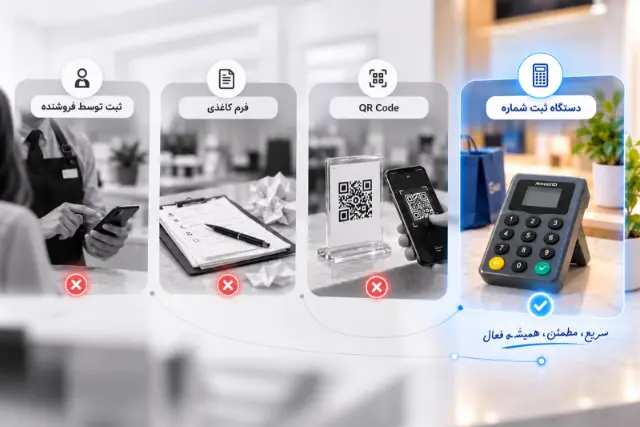 نگاهی به عملکرد آموت آیدی؛ دستگاه ثبت شماره مشتری در فروشگاه‌ها