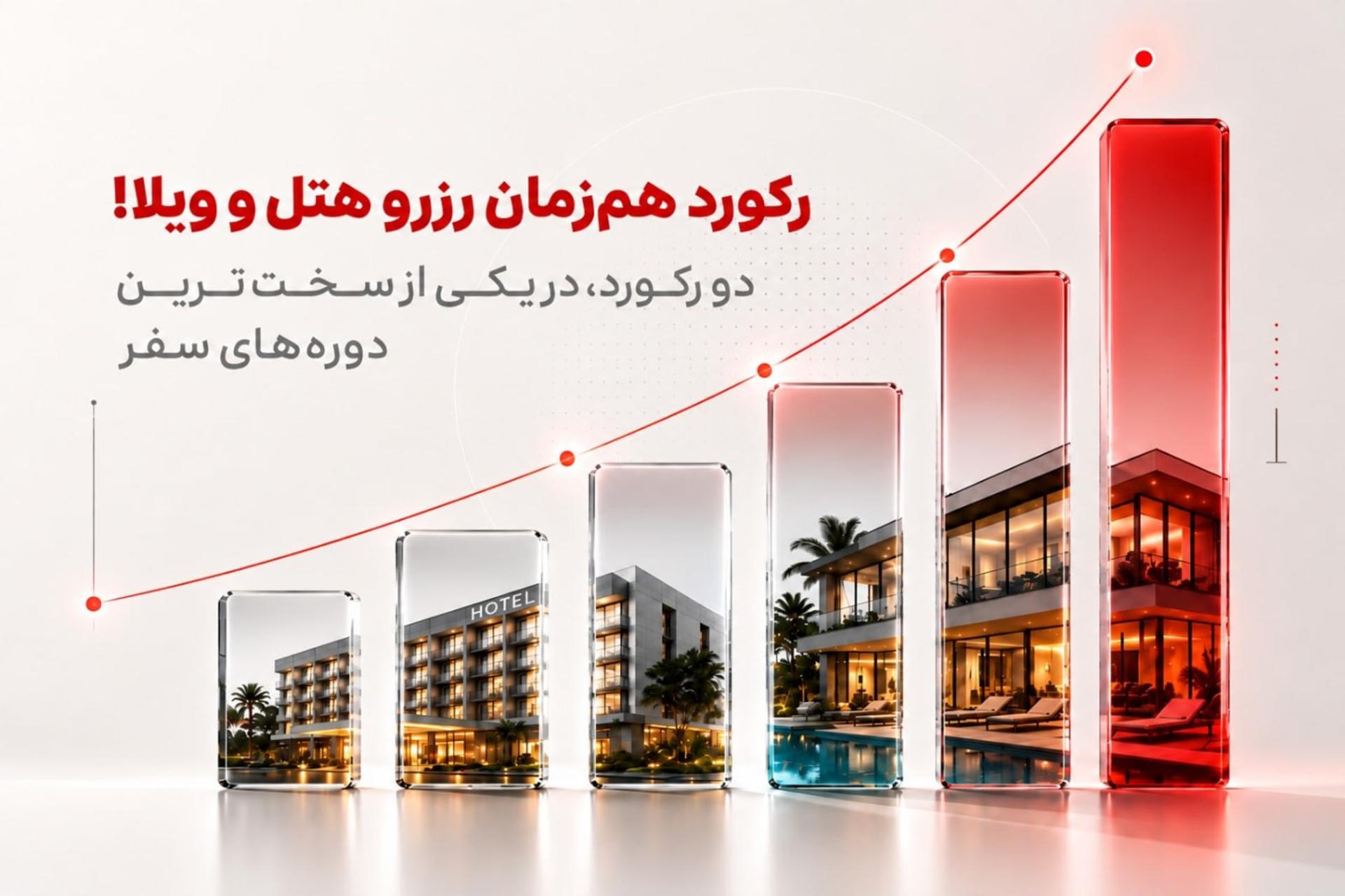 نمودار صعودی رزرو هتل و ویلا با ستون‌های تصویری از اقامتگاه‌ها