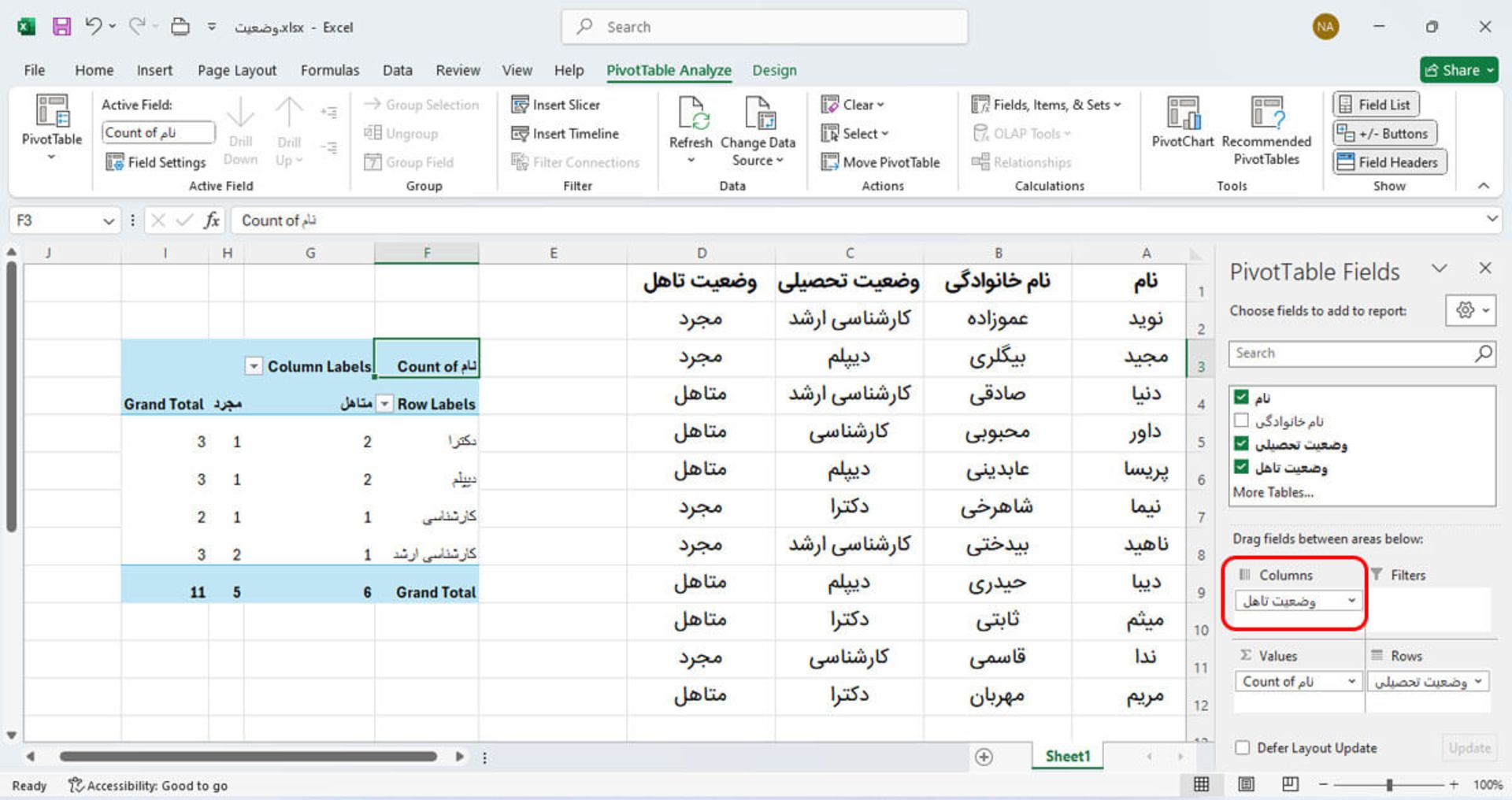 فیلد ستون (Column) در Pivot Table اکسل