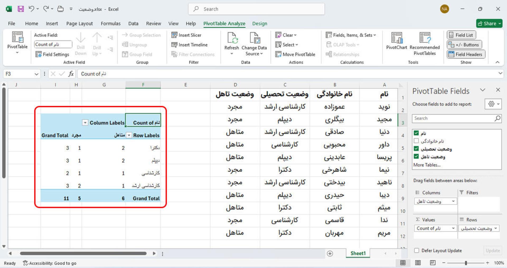 Pivot Table (جدول محوری) در اکسل