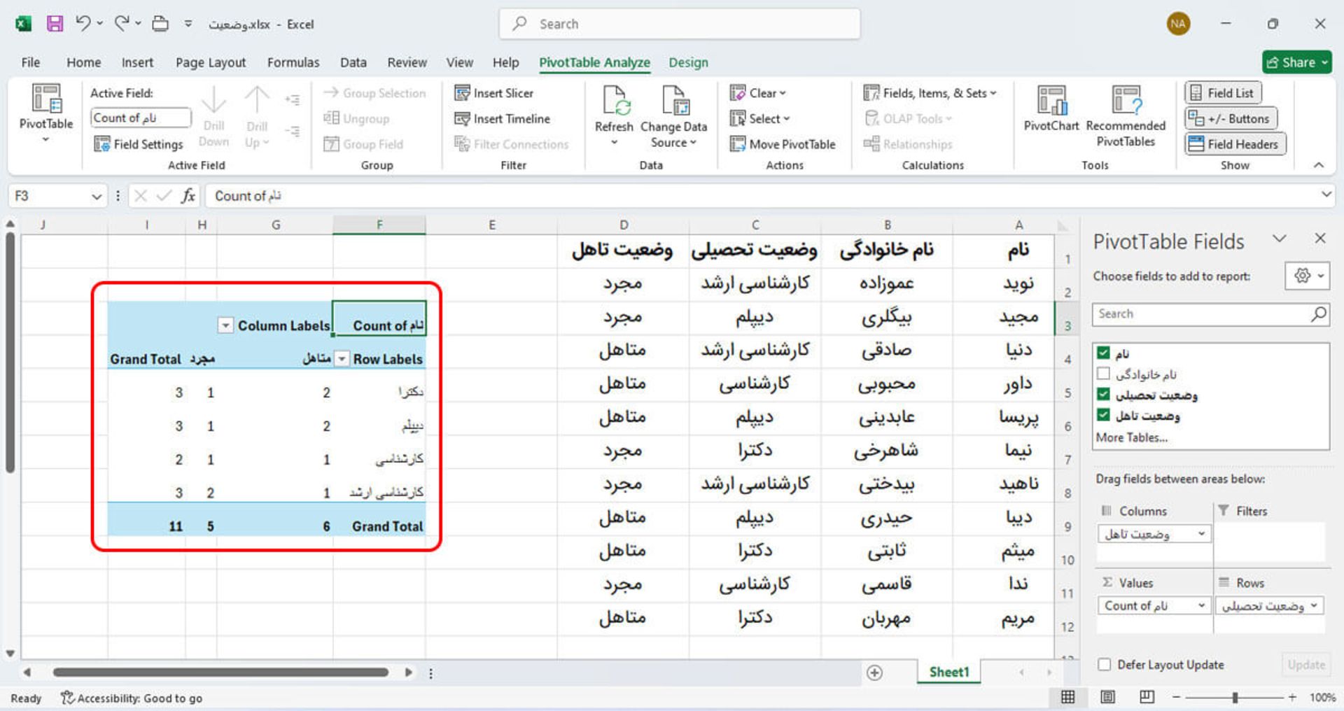 Pivot Table (جدول محوری) در اکسل