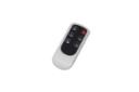 ریموت کنترل پنکه کروپ FC-41R