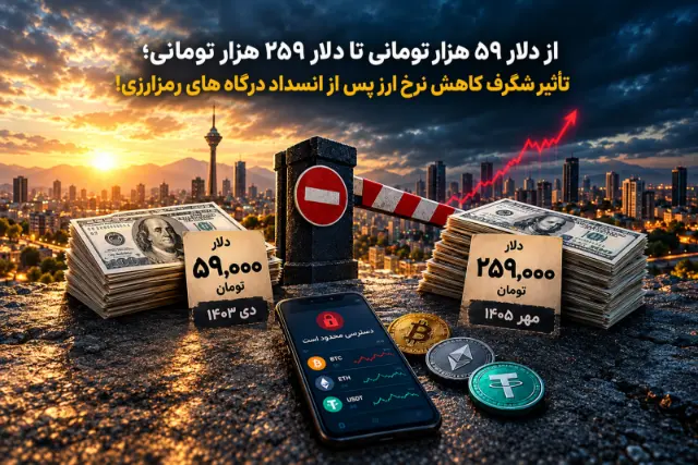 یادداشت مدیرعامل تترلند: از دلار ۵۹ هزار تومانی تا دلار ۲۵۹ هزار تومانی؛ دستاورد شگرف مسدودسازی درگاه‌های رمزارز