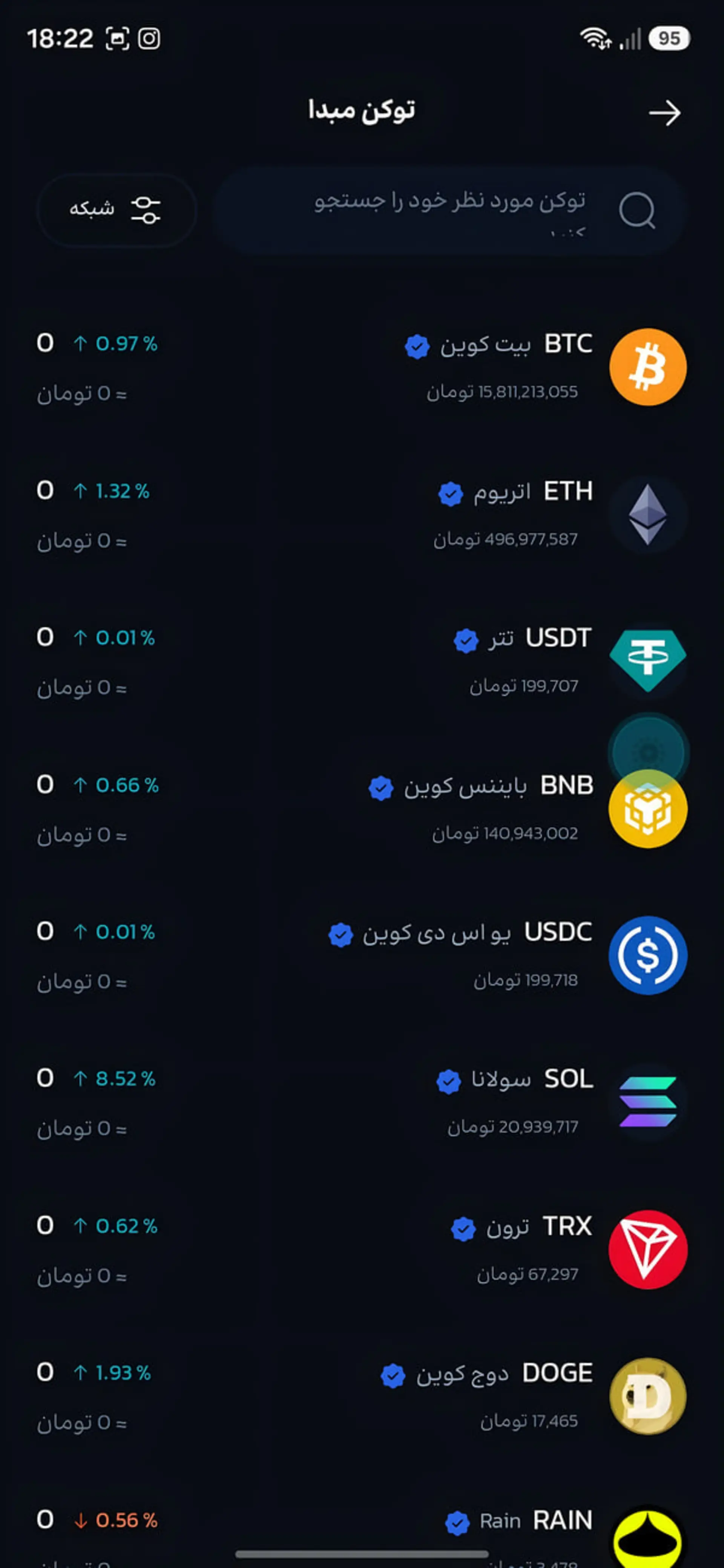 فهرست قیمت لحظهای ارزهای دیجیتال مانند بیتکوین (BTC) و اتریوم (ETH) در اپلیکیشن فور