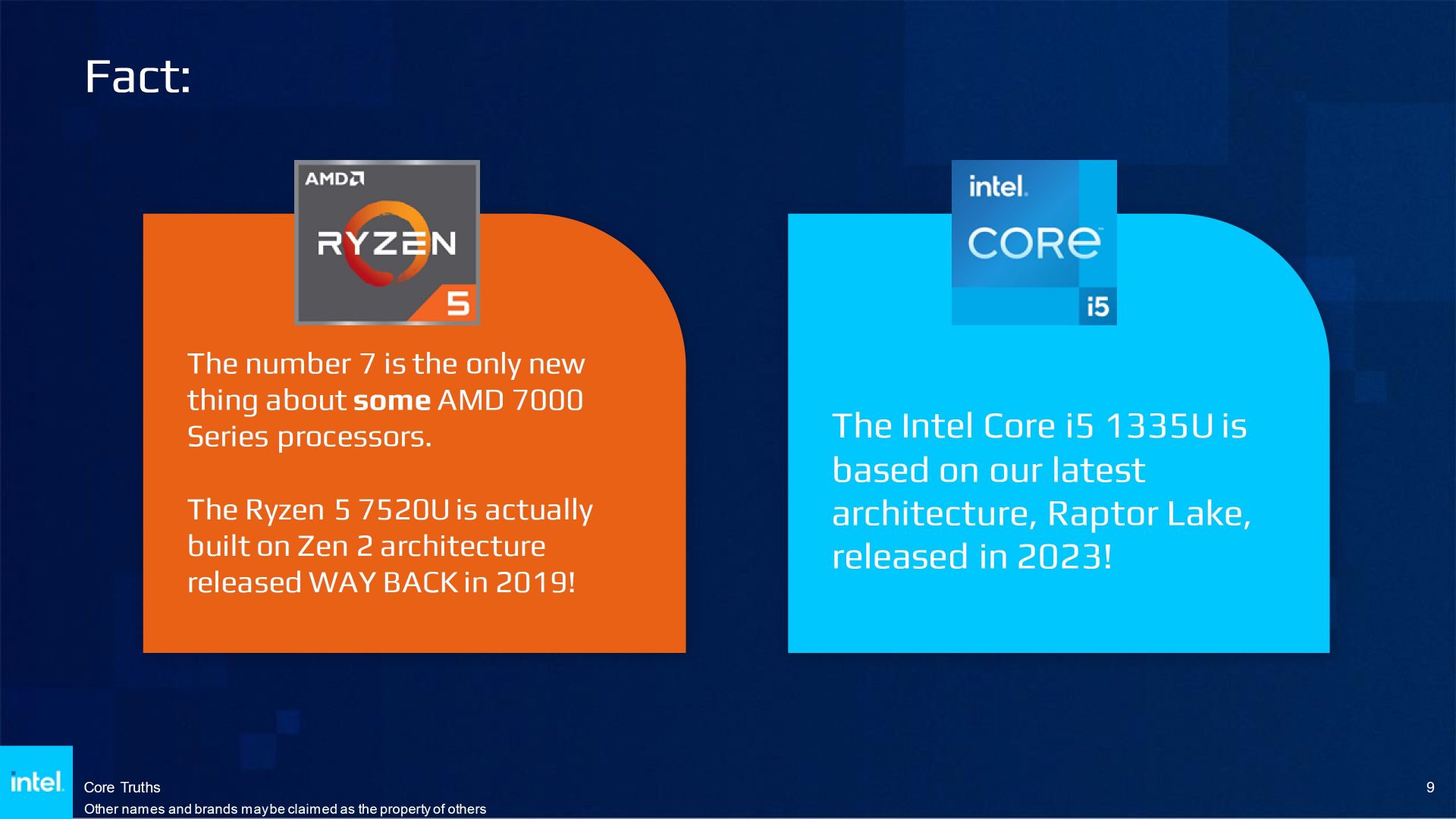 بیان اینکه i5 1335U مبتنی بر جدیدترین معماری رپتور لیک است ولی Ryzen 7520U مبتنی بر معماری Zen 2 از سال ۲۰۱۹ است 