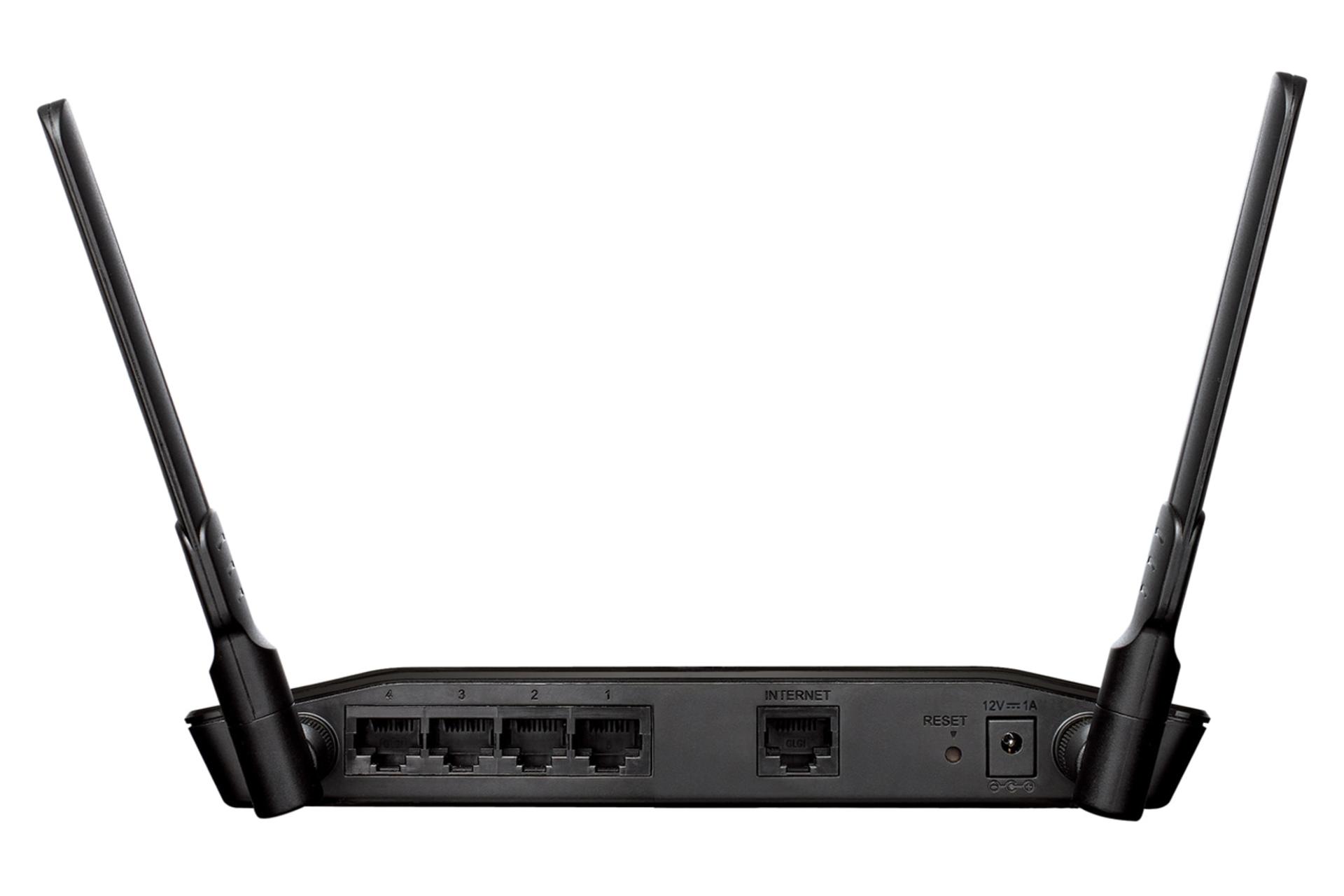 اتصالات روتر دی لینک D-Link DIR-618