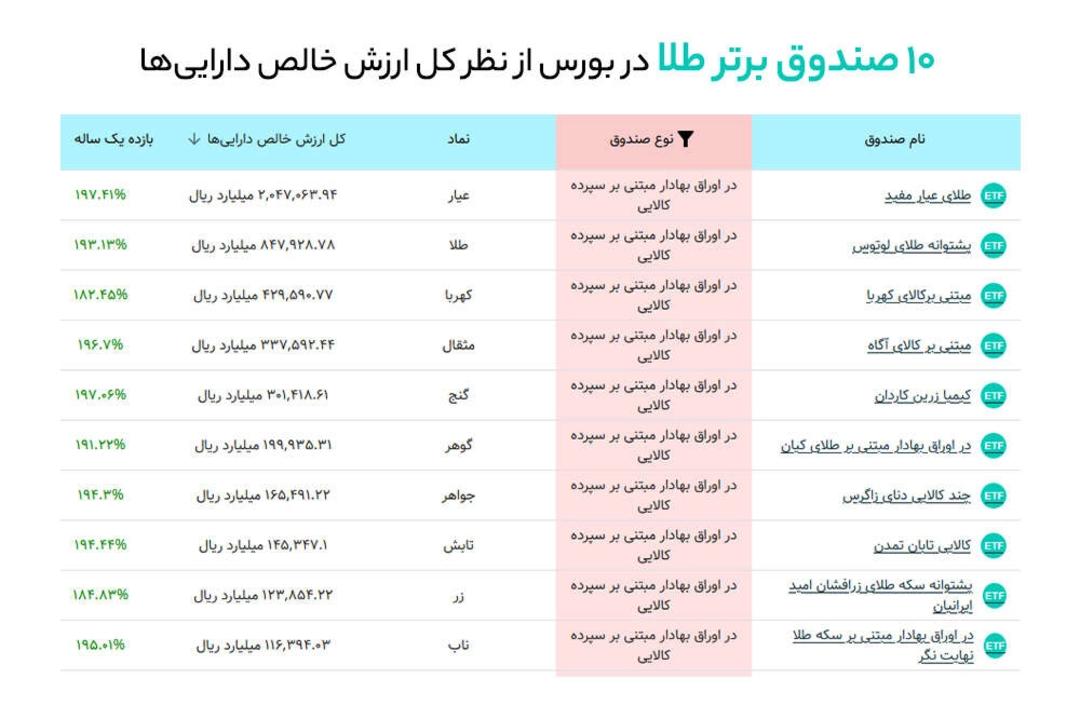کاریزما