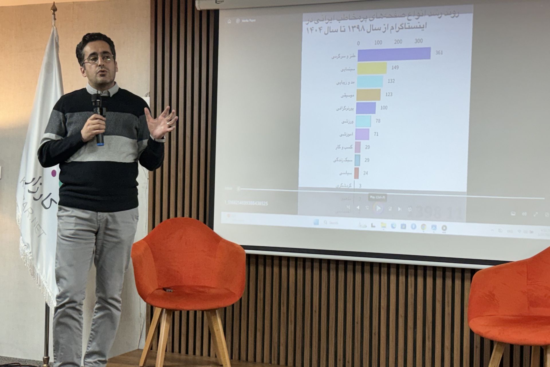 ابوالفضل حاجی‌زادگان، پژوهشگر حوزه رسانه‌