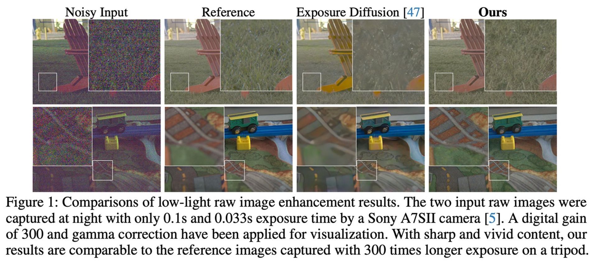 اینفوگرافی نحوه‌ی پردازش تصویر هوش مصنوعی اپل