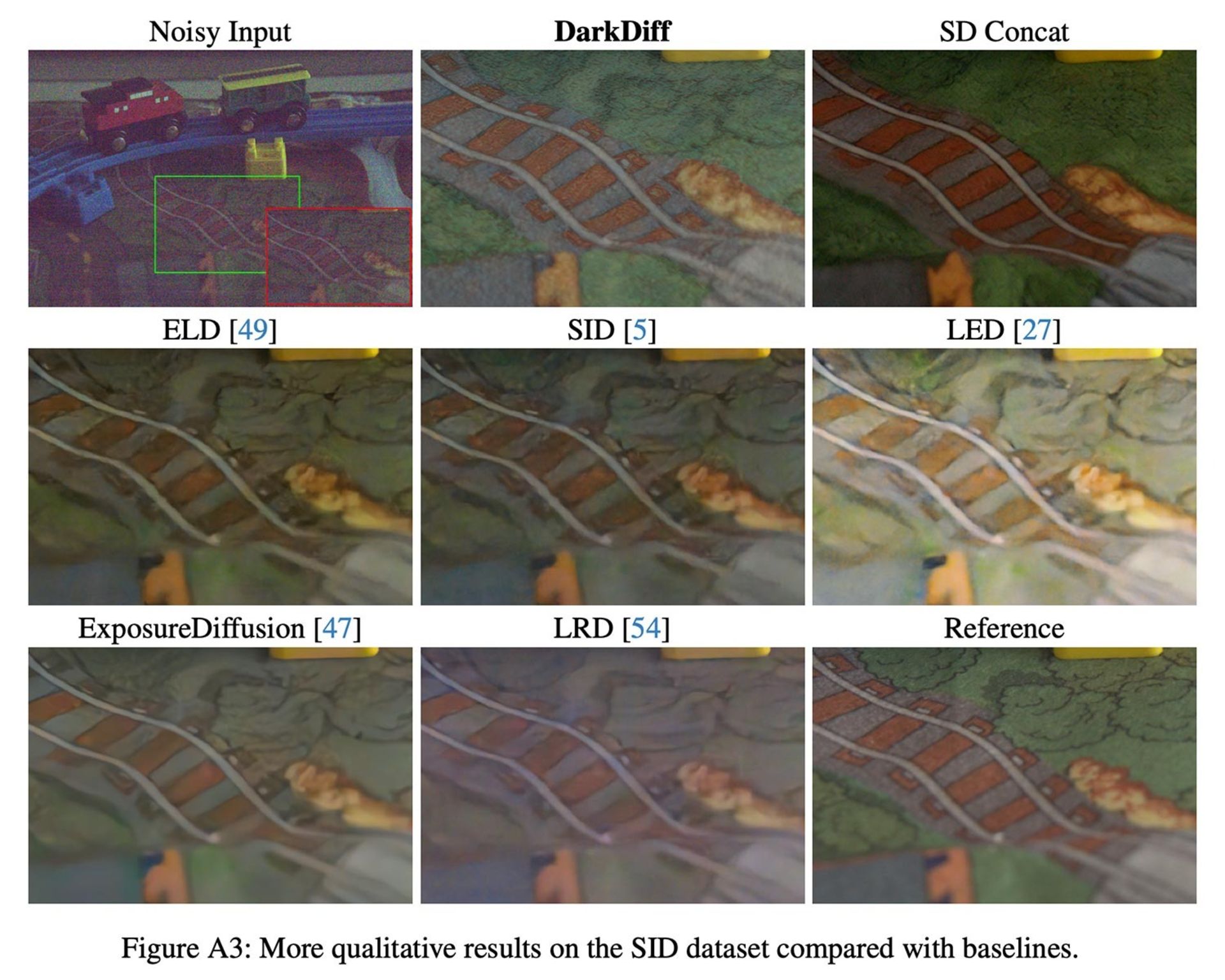 نمونه یک ریل راه‌آهن در چند تصویر متوالی کنار هم برای آموزش هوش مصنوعی