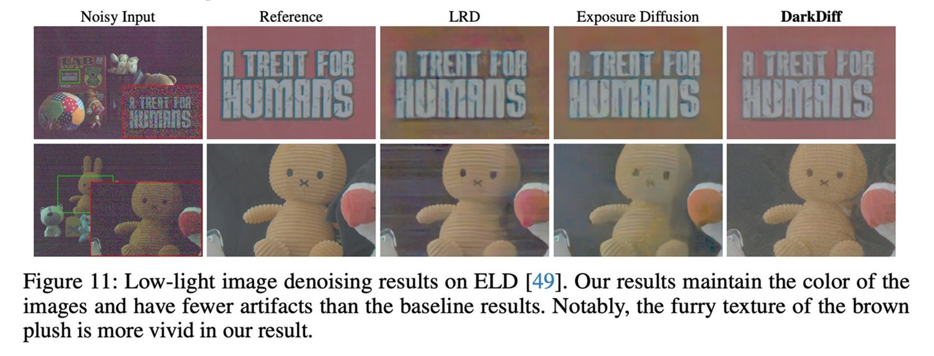 نمونه یک عروسک در چند تصویر متوالی کنار هم