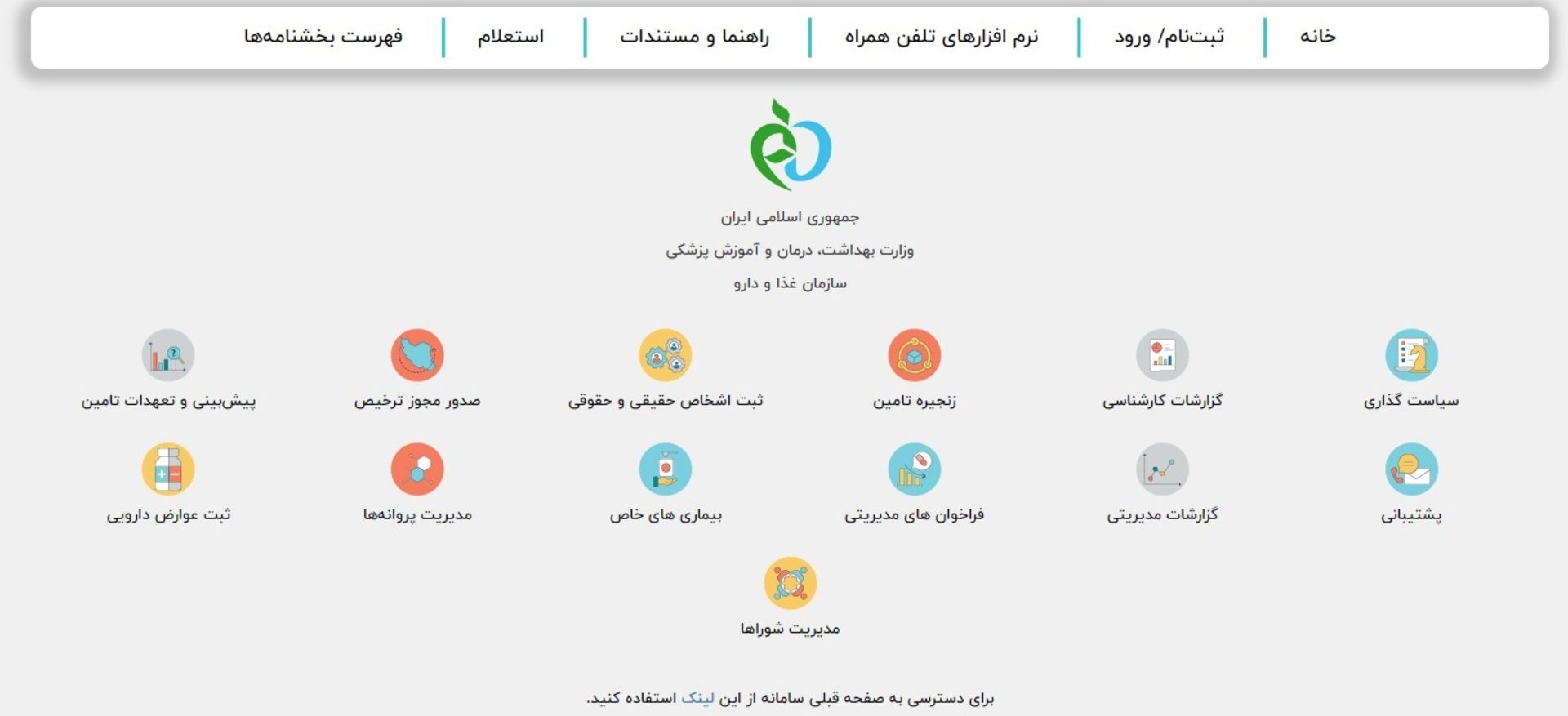 استعلام آنلاین قیمت دارو