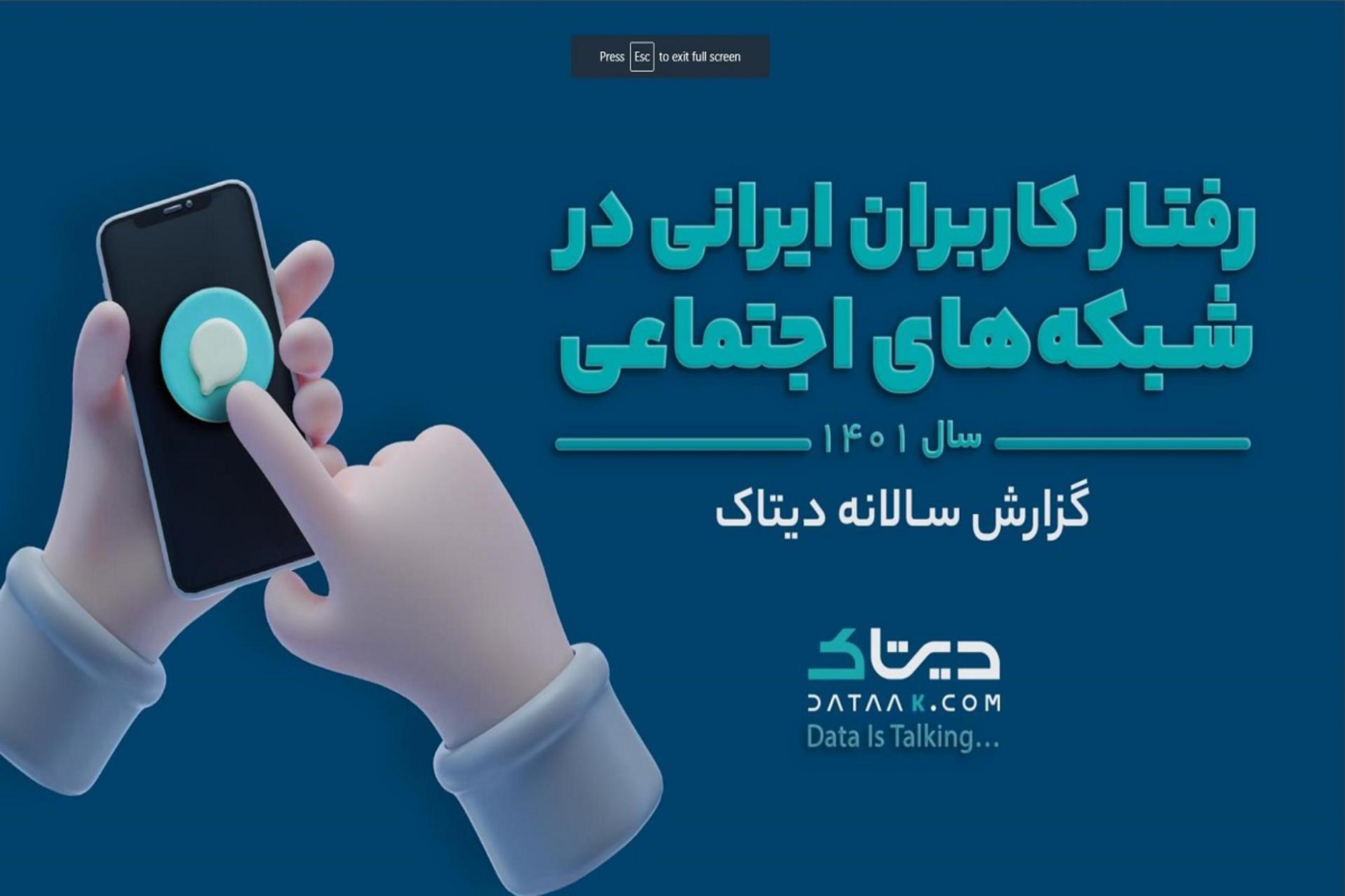 دیتاک