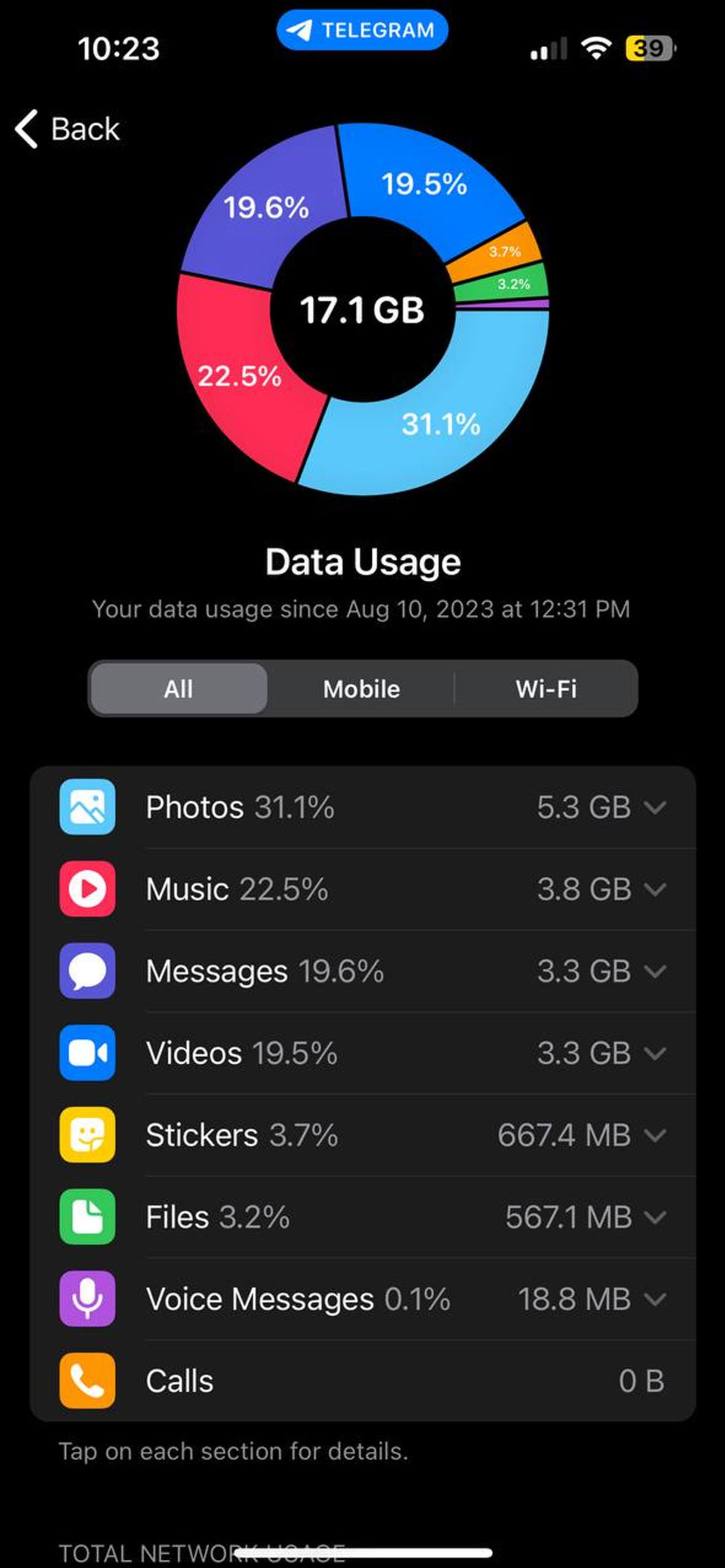 منوی Data Usage آیفون