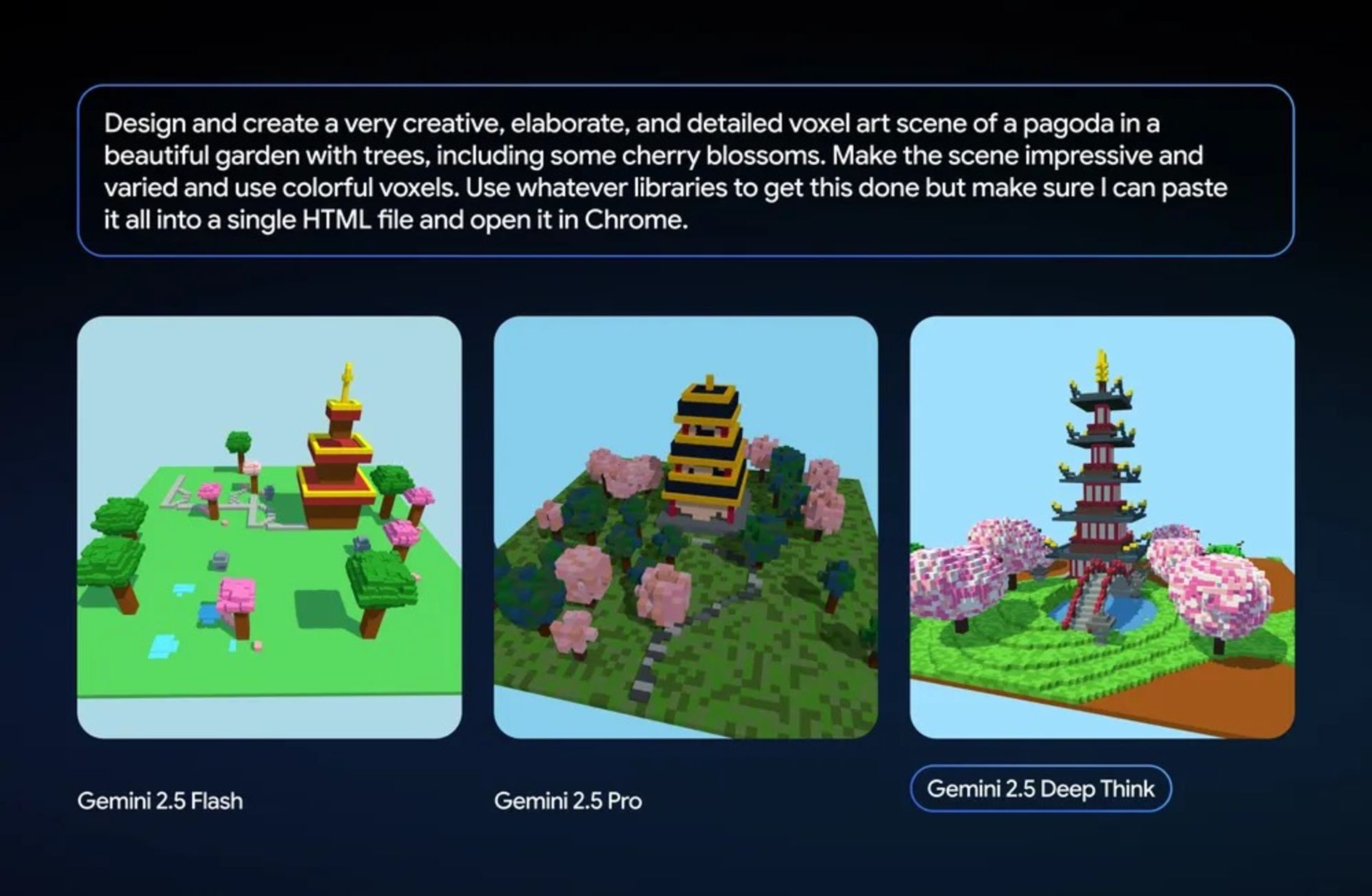 طرح ساخته‌شده با Deep Think جمنای 