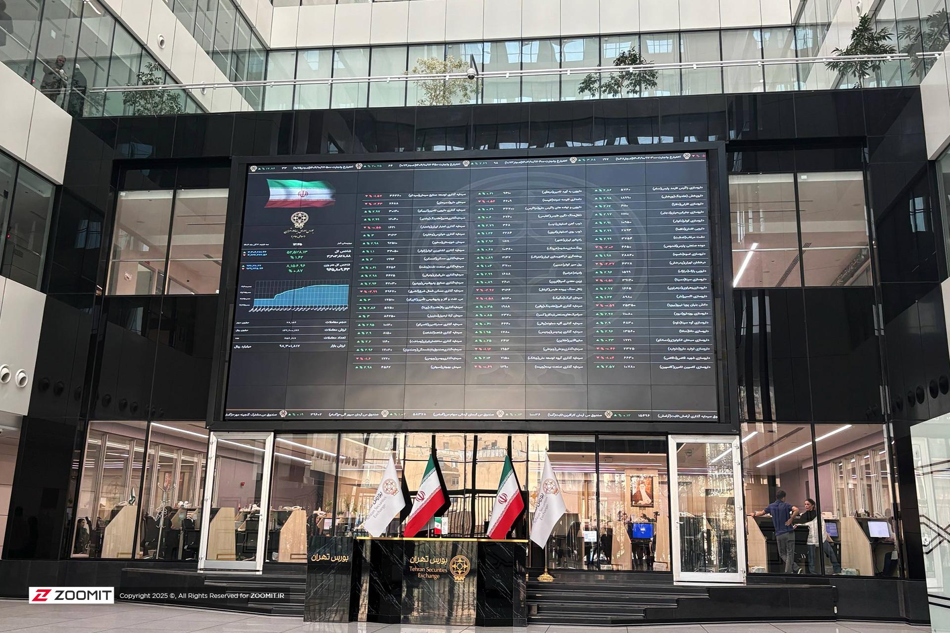 تابلوی بورس