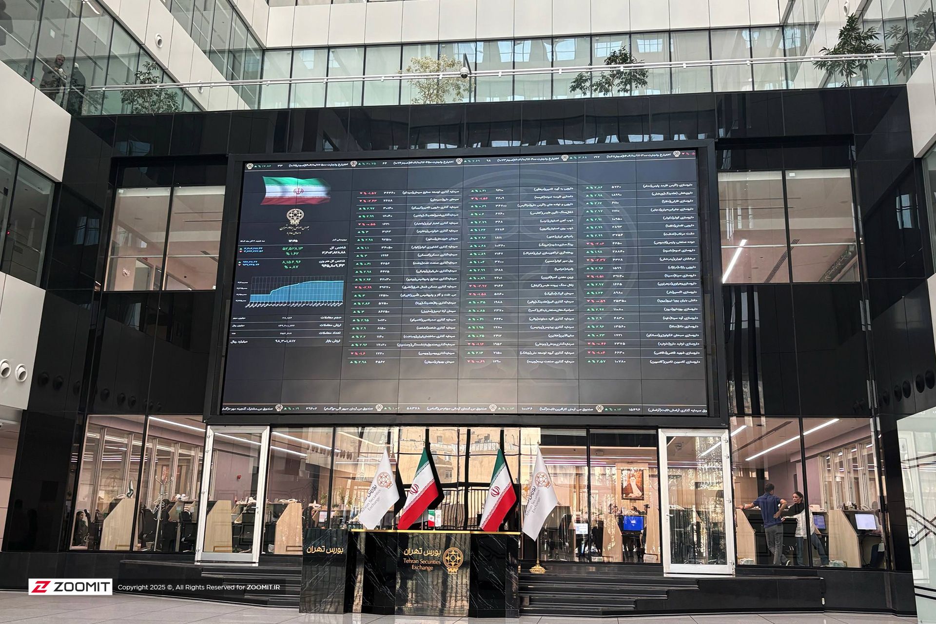 تابلوی بورس