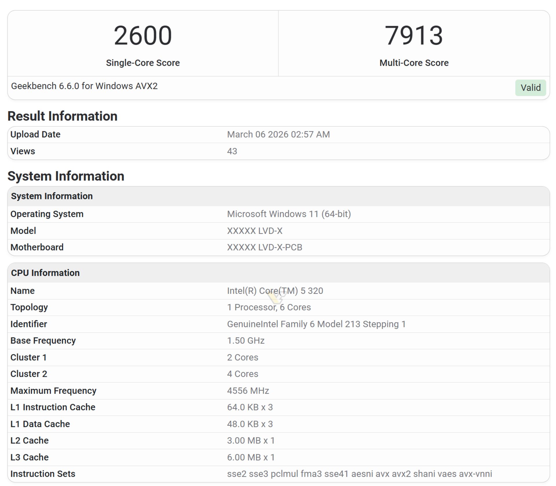 عملکرد منتسب تراشه Core 5 320 در تست گیک‌بنچ