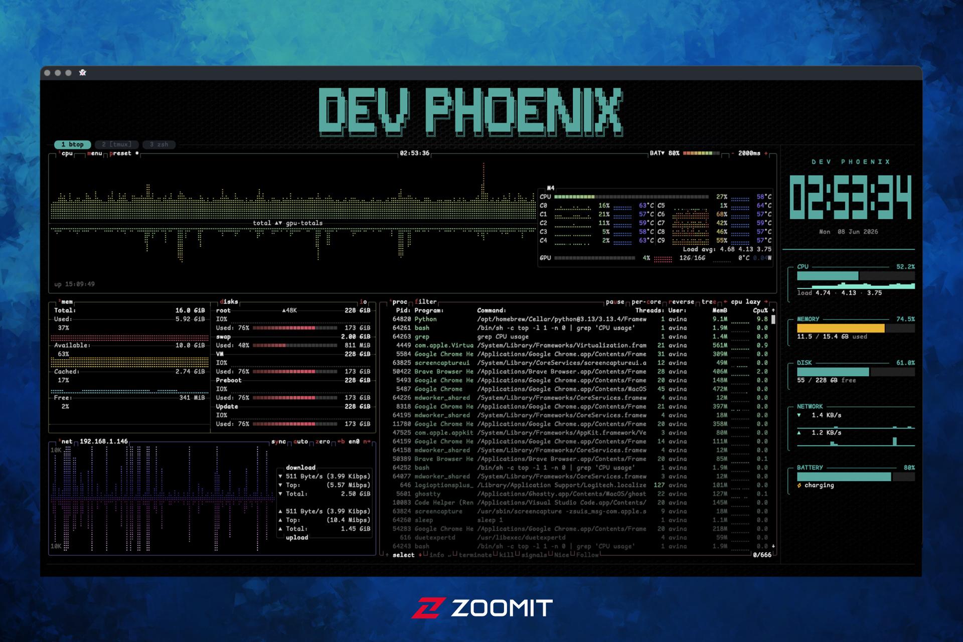 نمایی از پکیج Dev Pheonix در خط فرمان مک و لینوکس