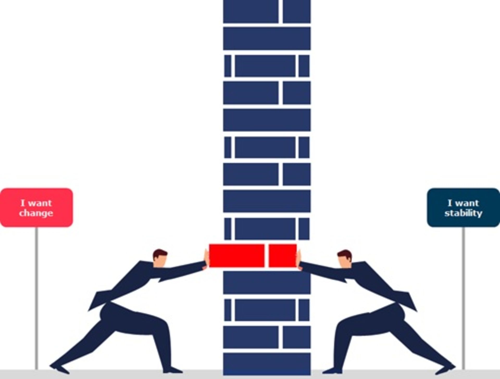 دواپس - مدیریت گروه توسعه و عملیات