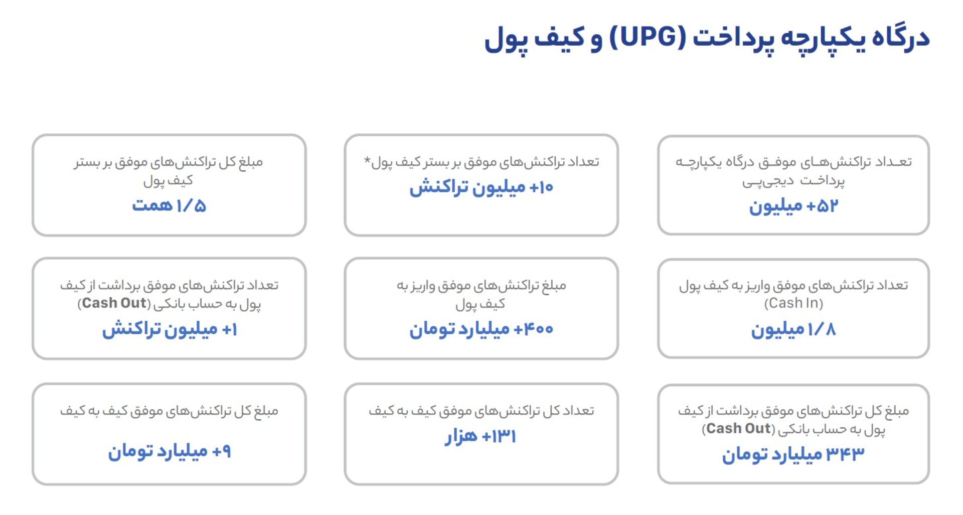 دیجی‌پی