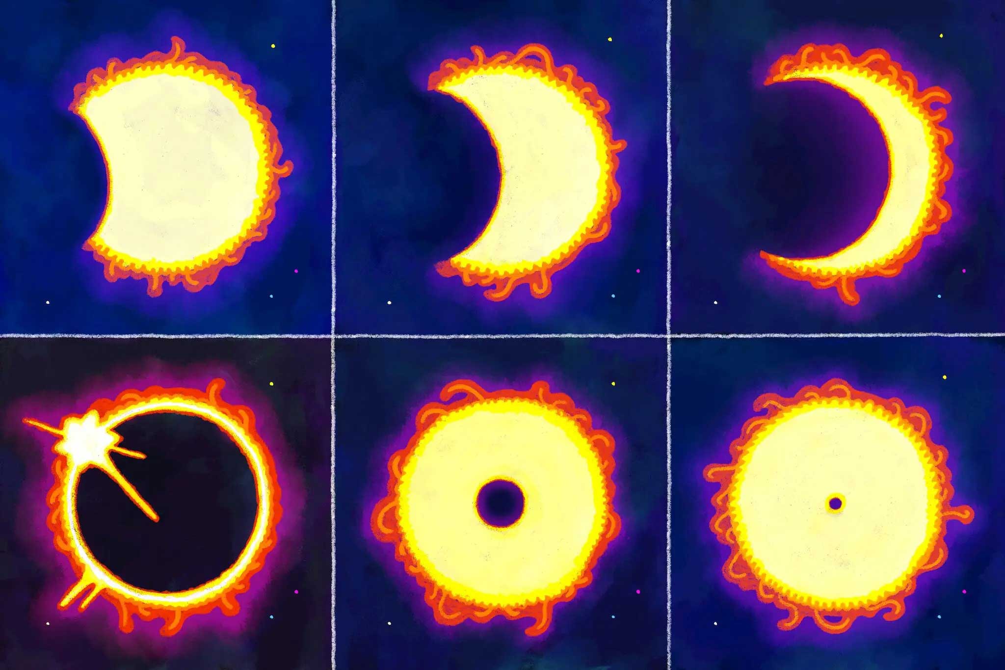 different phases of solar eclipse 661843cd67794fc357b04611