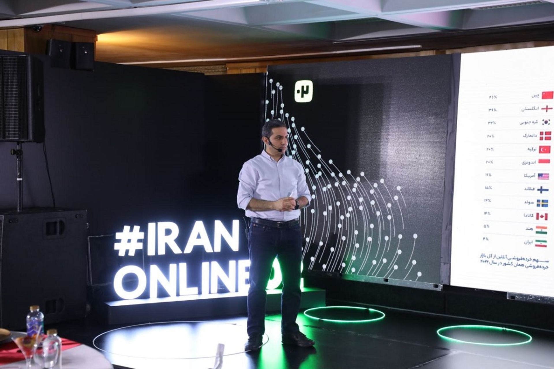 مدیر دیجی‌کالا
