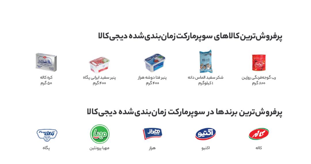 محصولات پرفروش سوپرمارکت دیجی‌کالا شامل رب گوجه‌فرنگی، شکر، پنیر و کره