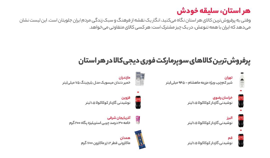 محصولات پرفروش سوپرمارکت دیجی‌کالا شامل شیر کم‌چرب، کوکاکولا (Coca-Cola) و خمیردندان میسویک